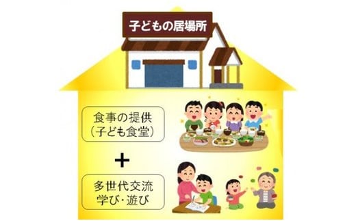 
子どもの居場所づくり応援事業（返礼品なし） F2Y-9469
